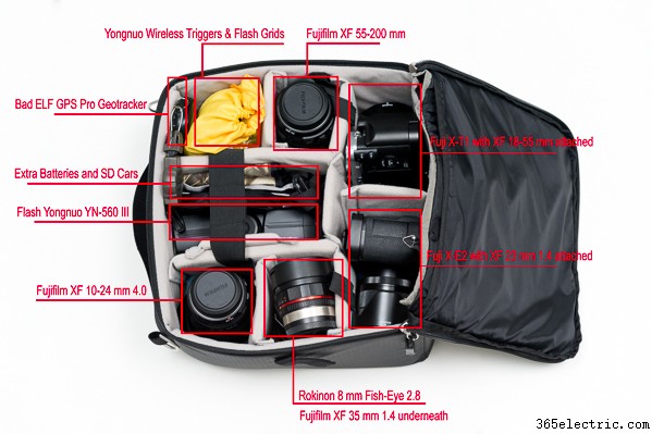 Reseña de la mochila F-Stop Tilopa BC